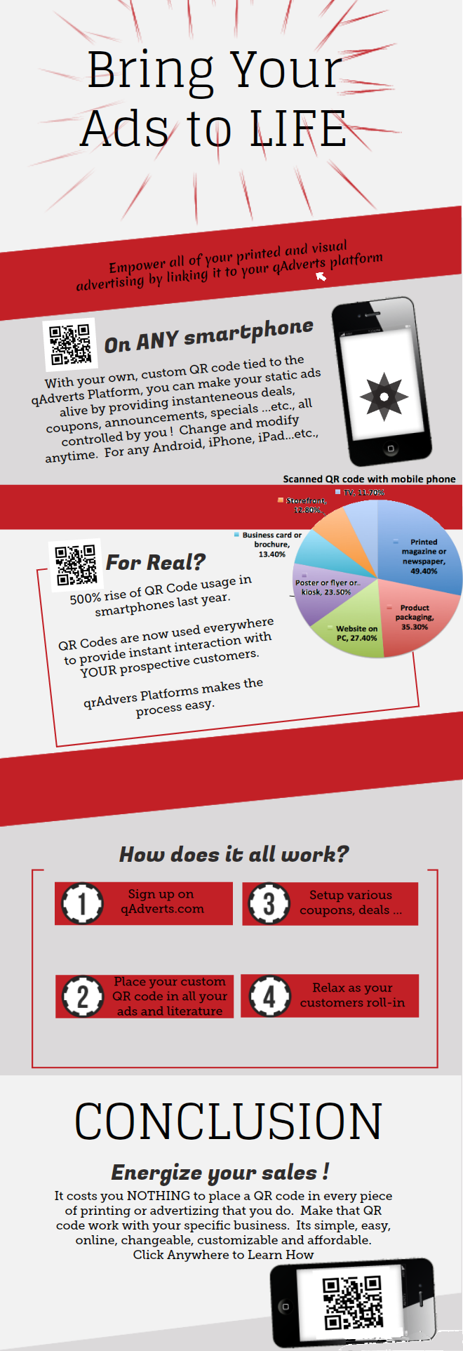 qAdverts for Business